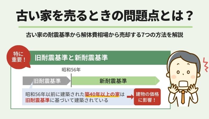 古い家を売るときの問題点とは？古い家の耐震基準から解体費相場から売却する7つの方法を解説