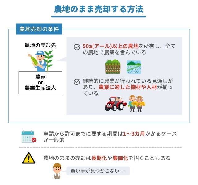 農地のまま売却する方法