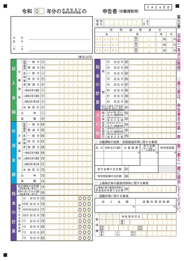 確定申告書第三表