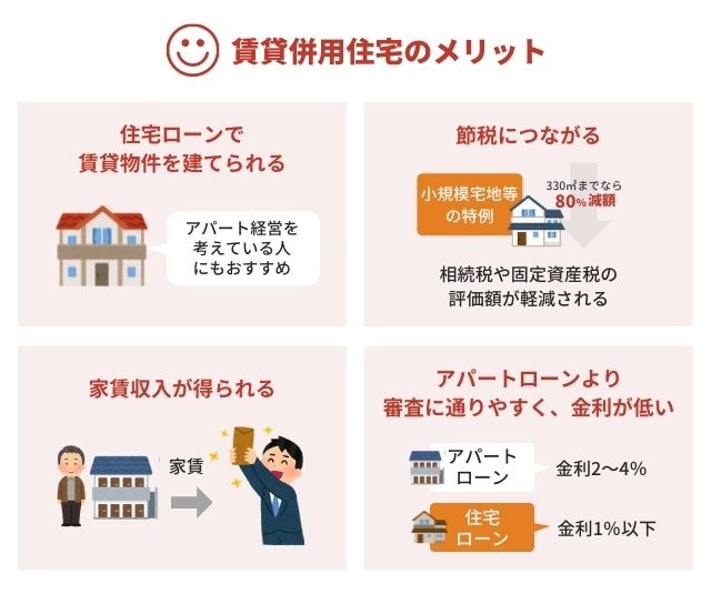 賃貸併用住宅のメリット