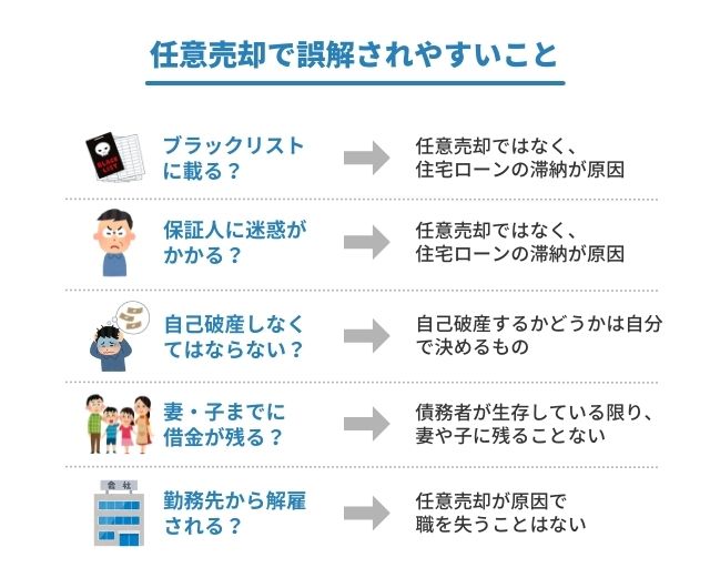 任意売却で誤解されやすいこと