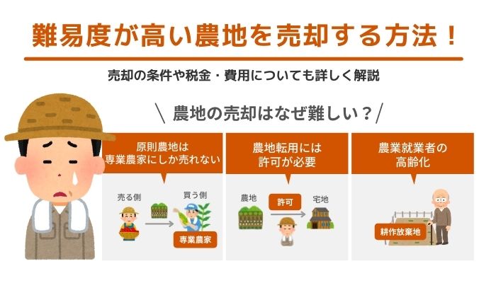 難易度が高い農地を売却する方法！売却の条件や税金・費用についても詳しく解説