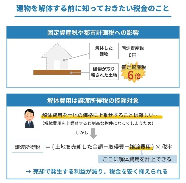 建物を解体する前に知っておきたい税金のこと