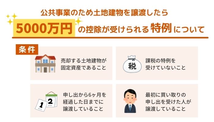 公共事業のため土地建物を譲渡したら5000万円の控除が受けられる特例