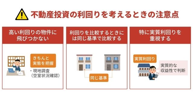 不動産投資の利回りを考えるときの注意点