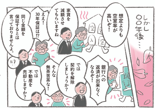 しかし〇〇年後⋯「想定よりも空室率が高いぞ!」「家賃を減額させてもらいますね」「ええ!30年保証は!?」「同じ金額を保証するとは言っておりませんよ。」「銀行への返済が出来なくなるぞ!」「では契約を解除しましょうか?」「そんな無茶苦茶な!」「では不動産を売却しますか?」