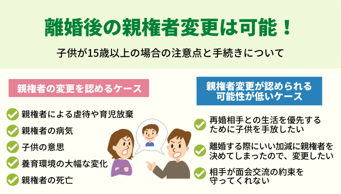 離婚後の親権者変更は可能！子供が15歳以上の場合の注意点と手続きについて